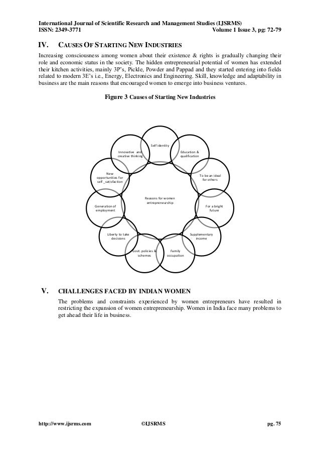 challenges faced by female entrepreneurs in bangladesh overview of women entrepreneurship in bangladesh